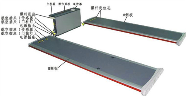 北峰對講機 北峰對講機